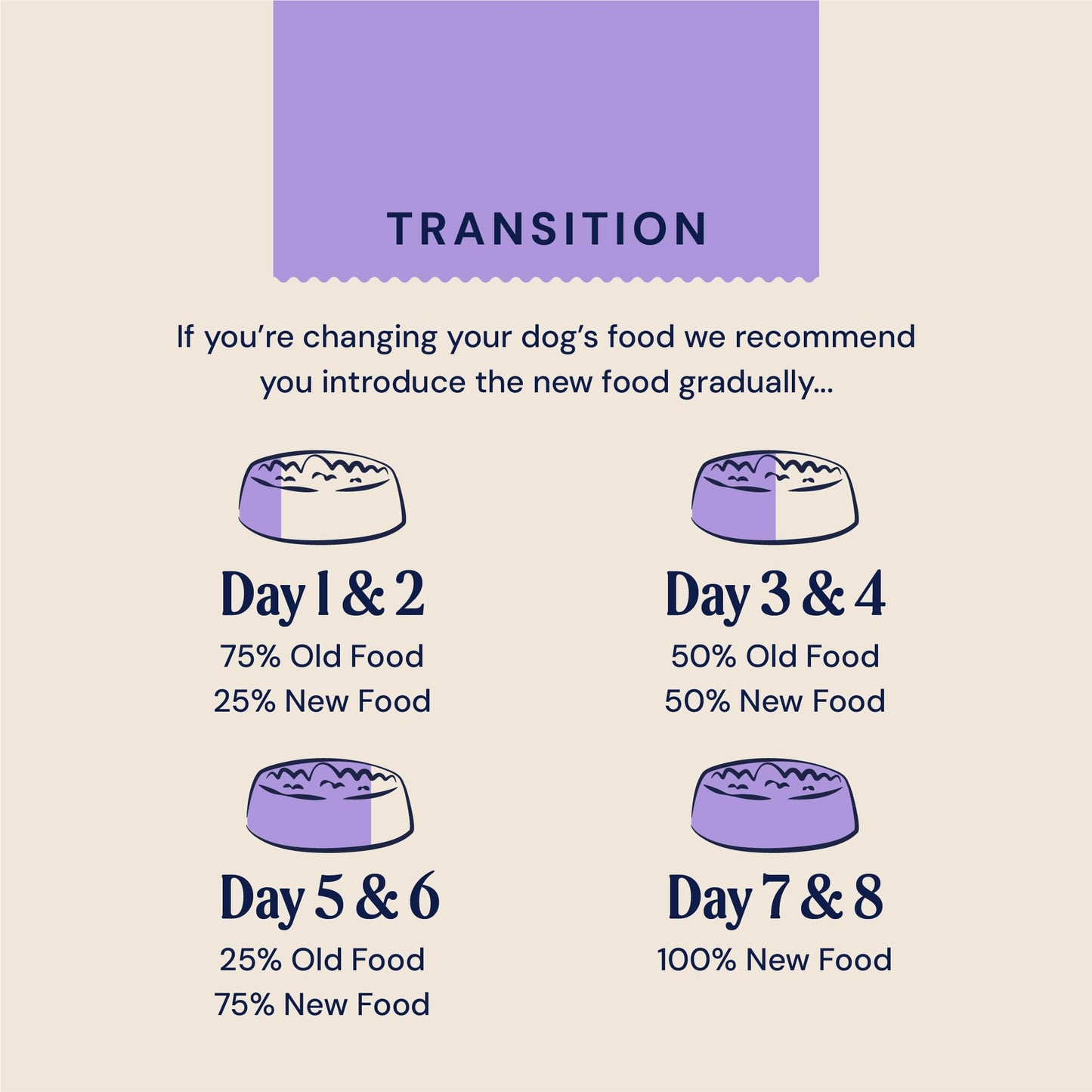 Pooch & Mutt Complete & Relaxed – Natural Calming Dog Food